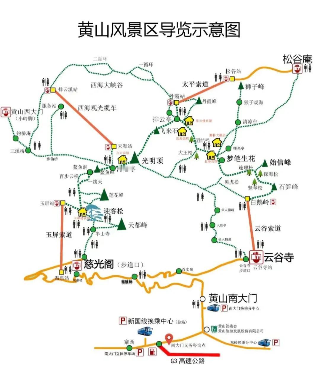 五一假期来了，但我却发现一件特别吊诡的事情，黄山的客流量比想象中的低太多了！！