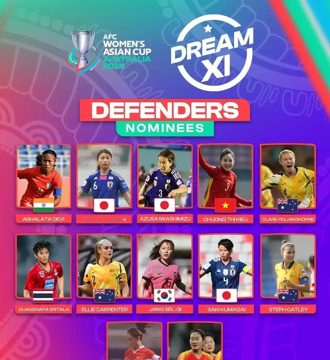 把手机横过来看。亚足联晒出的老照片里，高红在扑救，孙雯在突破。那不是动图，是