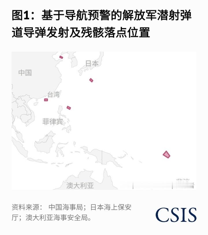 海军试射潜射战略导弹美国智库CSIS：7月6日，中国试射了一枚巨浪2或巨浪3型潜