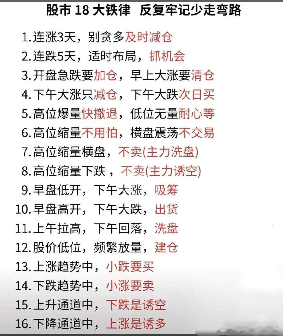 这样炒股得累死人啊