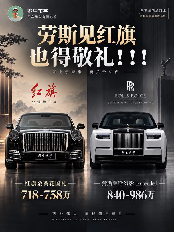 中国也有近千万的豪车！