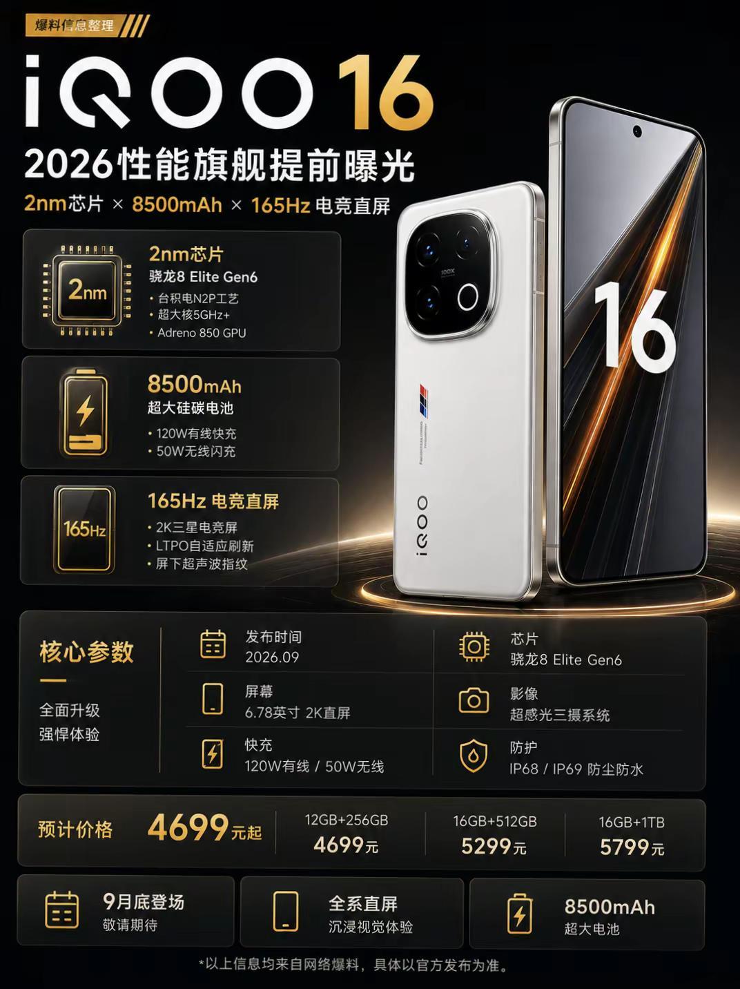 iQOO16新品配置提前曝光。iQOO16新品配置提前曝光，预估4699起，