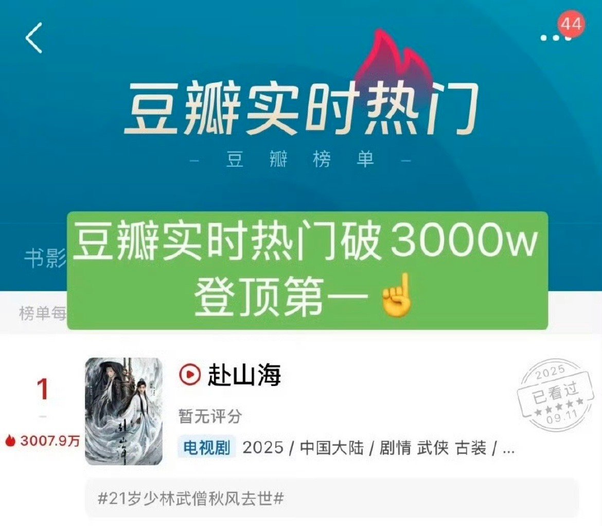 成毅赴山海db实时热门破3000w，打分人数38w，26w短评。不管别人怎么诋毁