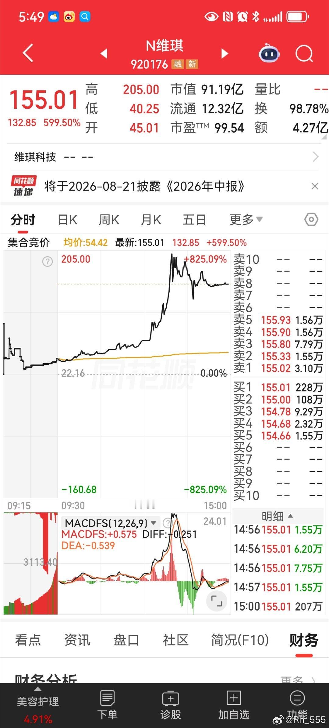 换手率99%人生中第一次看见 ，，，，， ​​​