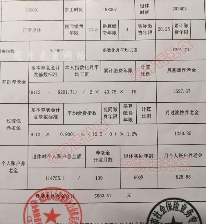 湖北武汉养老金！大家身边超过40年工龄的退休后都有多少养老金？估计100个人有