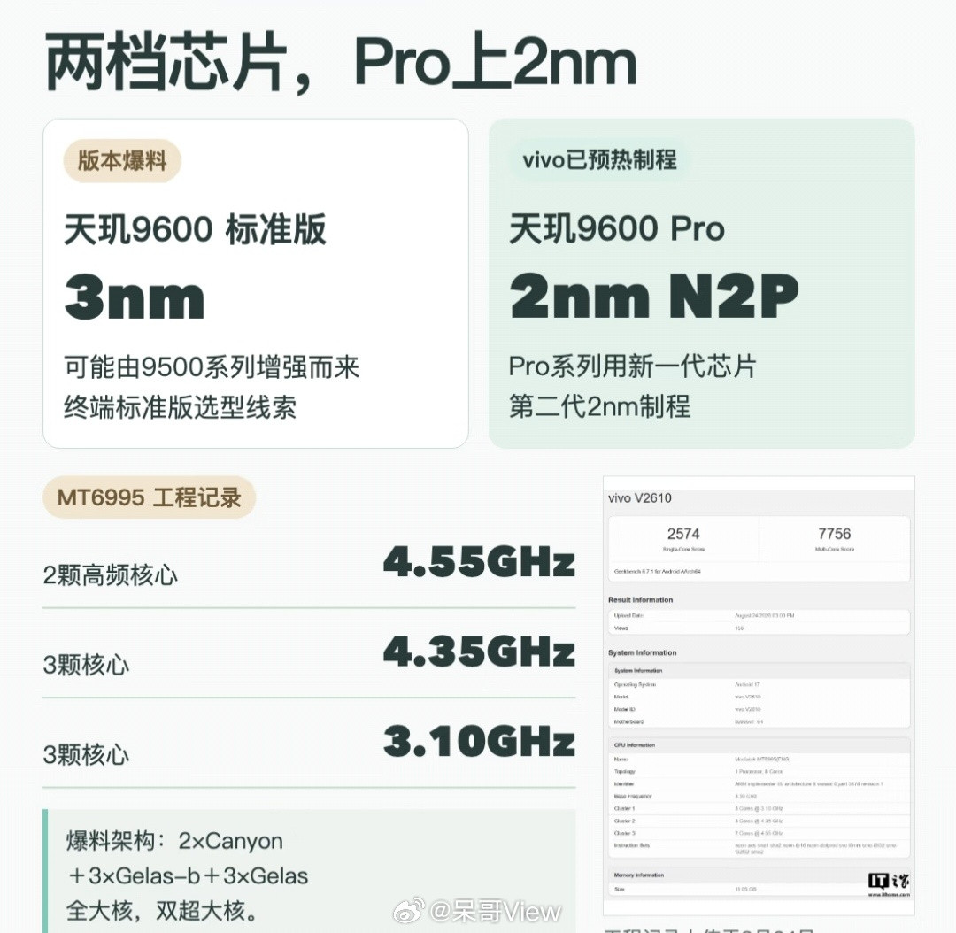 现在一些厂商文字游戏真的绝了，有时候真的不是一些人太丈育，而是产品名字起的太绕。天玑新一代这个芯片，