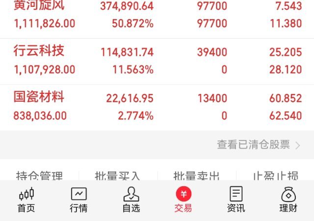 兄弟们！重要通知，MLCC国瓷材料已上车