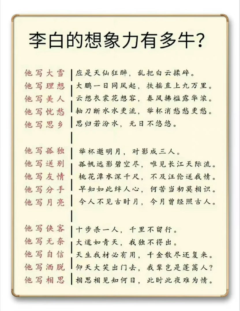 “李白的想象力有多牛...？”