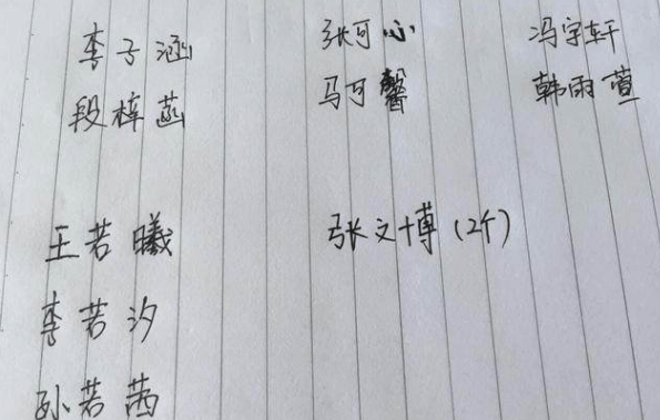 你还在给孩子这样起名么? 同名孩子的家长纷纷去给孩子改名