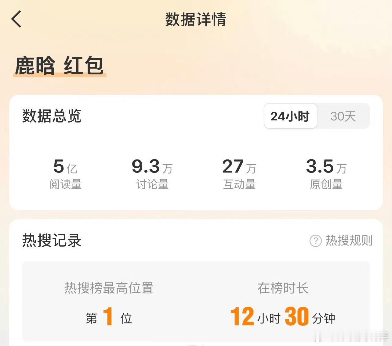 鹿晗全网最直观的顶流实力差距一目了然！明明是两大综艺联合推出的同款平台活动，所有