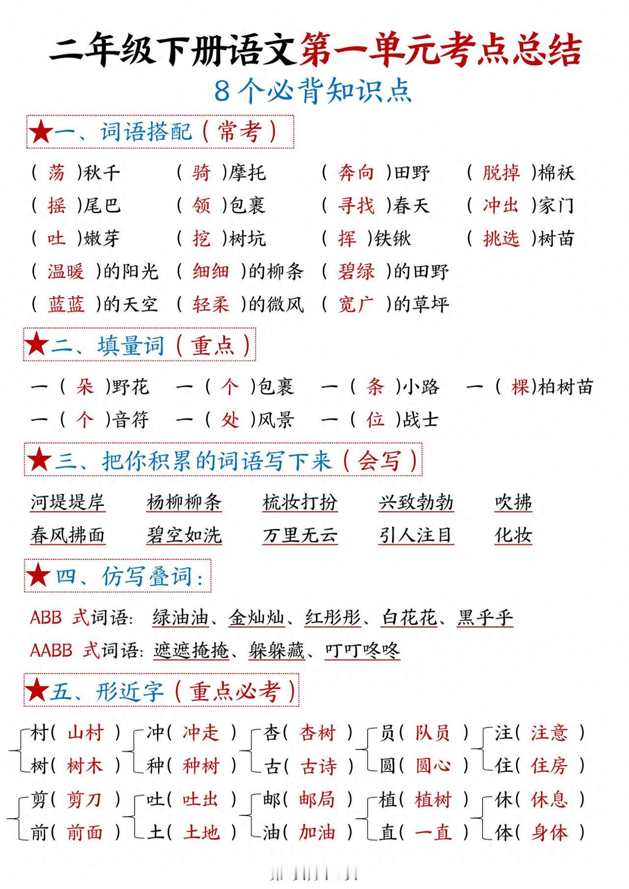 语文老师：二年级语文（各单元）都是这8个考点，直接背会就行其实语文这门学科，实