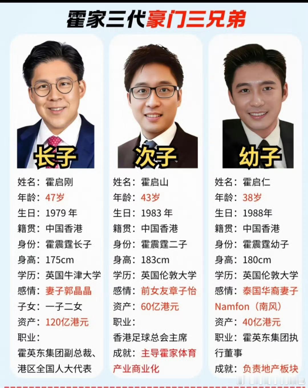曝霍启山和娜然要结婚了霍启山和娜然好像要结婚了，传婚期地点都有爆料爆料说11月