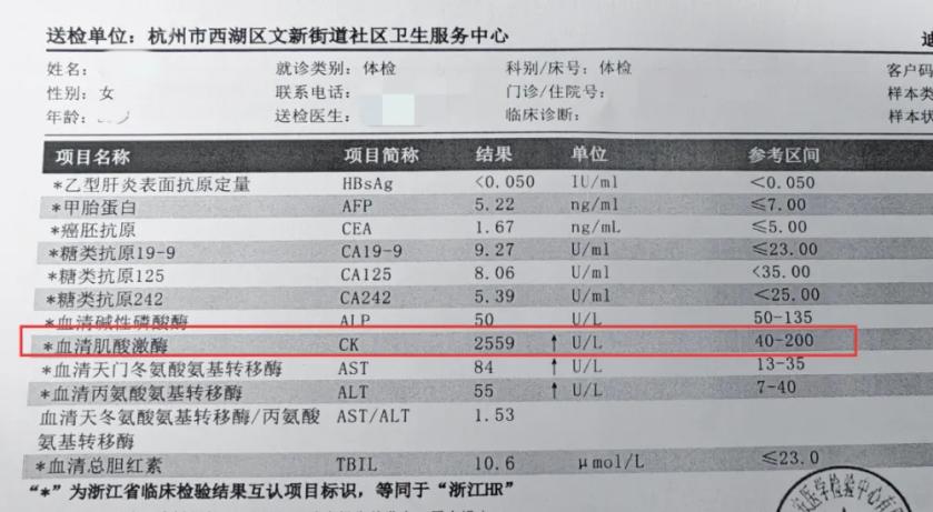 体检前千万别做这事！女子指标暴涨12倍，医生：这哪是病，是自找的！体检前那个