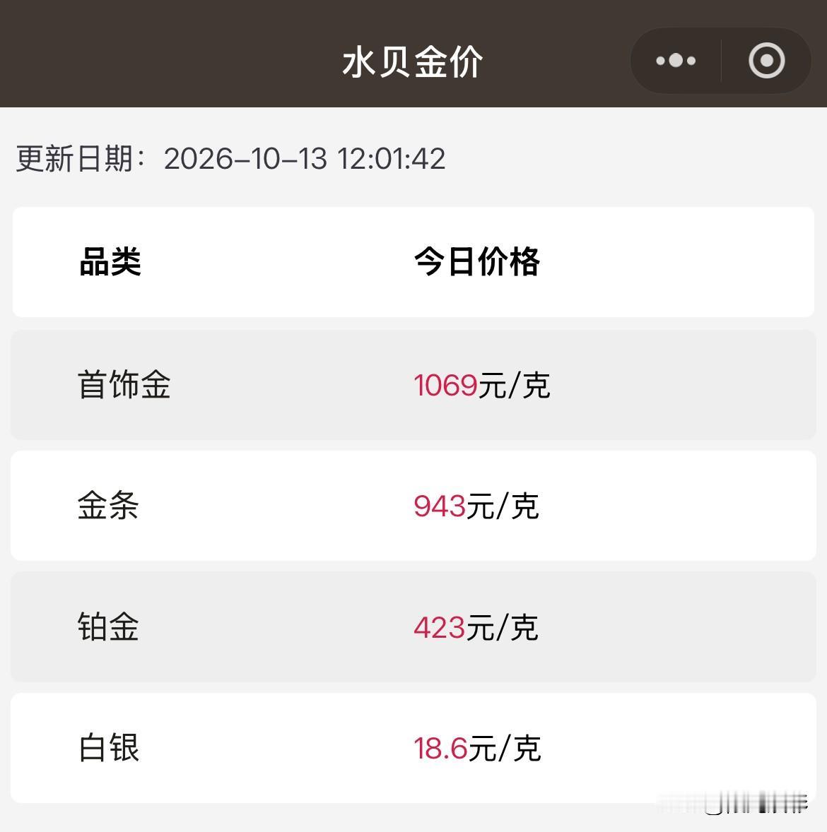 水贝金价！2026年10月13日，农历九月初四，星期二。那么来看看，深圳