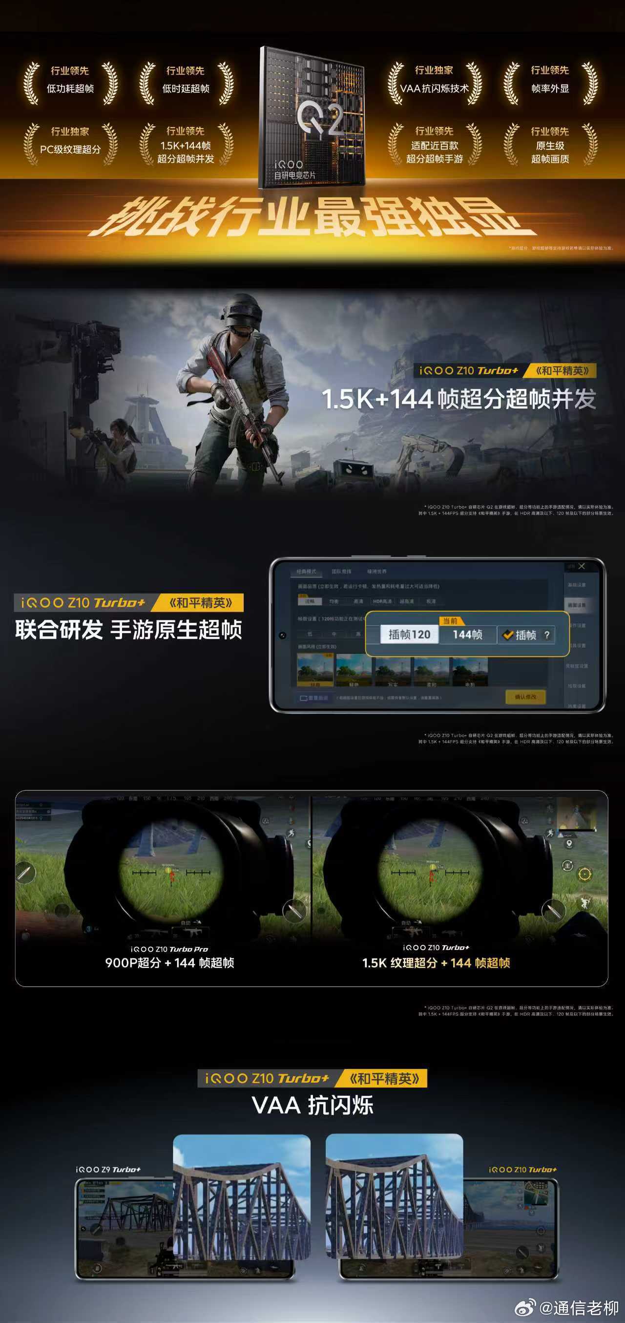 iQOOZ10Turbo+带来旗舰游戏体验：搭载iQOO有史以来最强独显芯