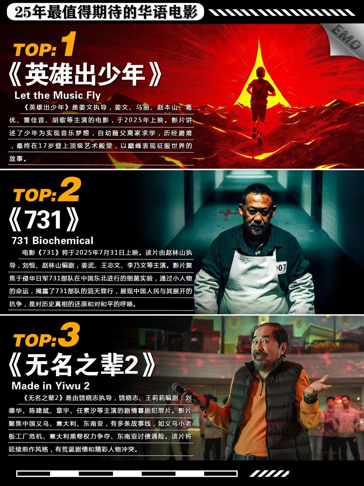 2025年最值得期待的12部华语电影🎬你会想看哪部呢？1.《英雄