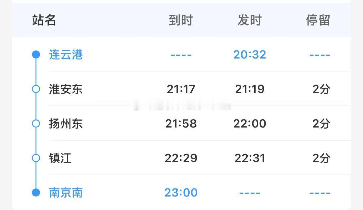 #苏超常规赛亚军竟是通过抽签决定#苏超今年我没有去现场看过，都在朋友圈看的。没有去现场感受氛围，但是
