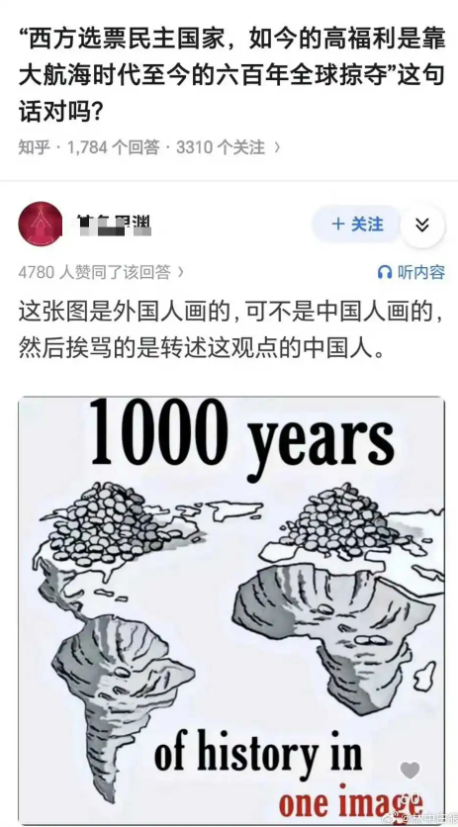 这图就是典型的西方观点……完全忽略了亚洲