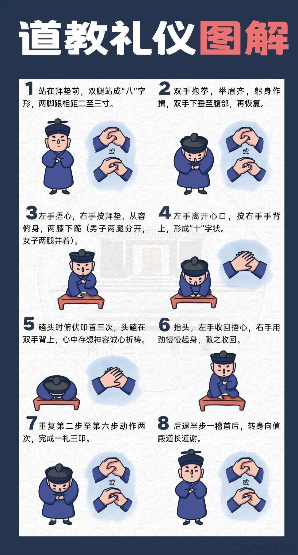 道教礼仪图解一礼三叩的完整流程来了！从站定、抱拳、跪拜到叩首，每一步都藏着道教