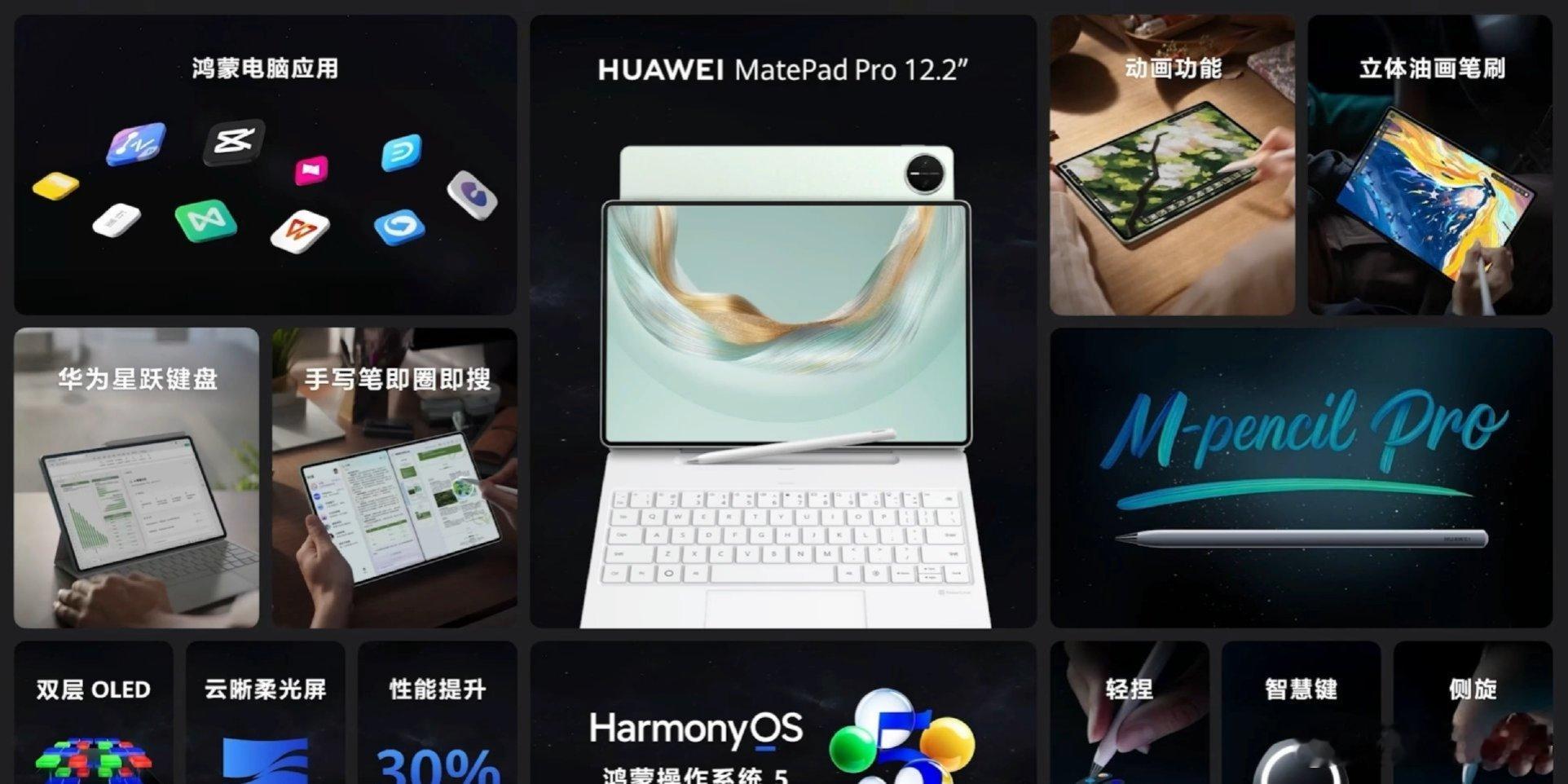 华为MatePadPro12.2