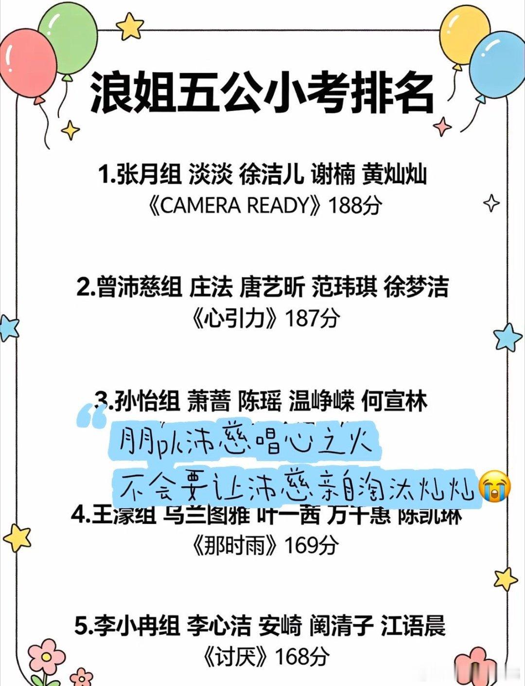 芒果五公不会让沛慈淘汰灿灿吧💧。黄灿灿｜张月｜乘风2026