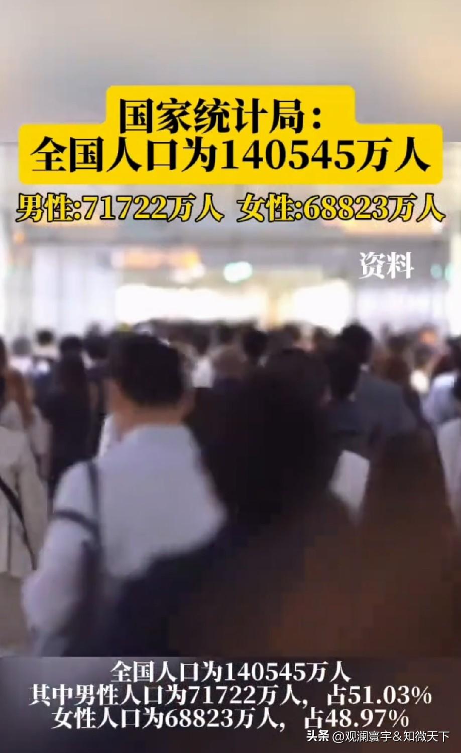 吓我一跳男性比女性多出约2900万人还好我已经娶上了老婆！[捂脸哭]