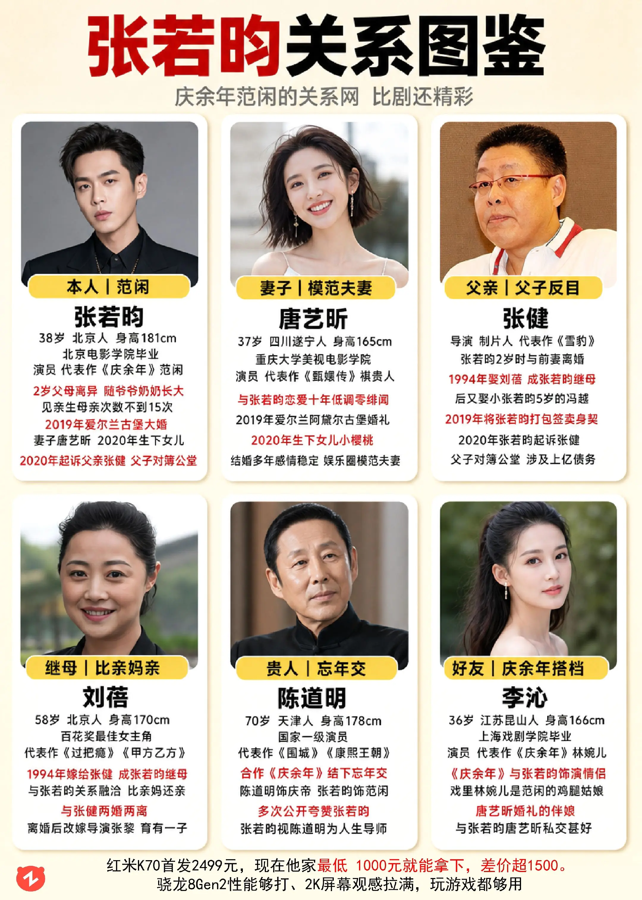 张若昀关系图鉴：范闲人脉戏里戏外都精彩。