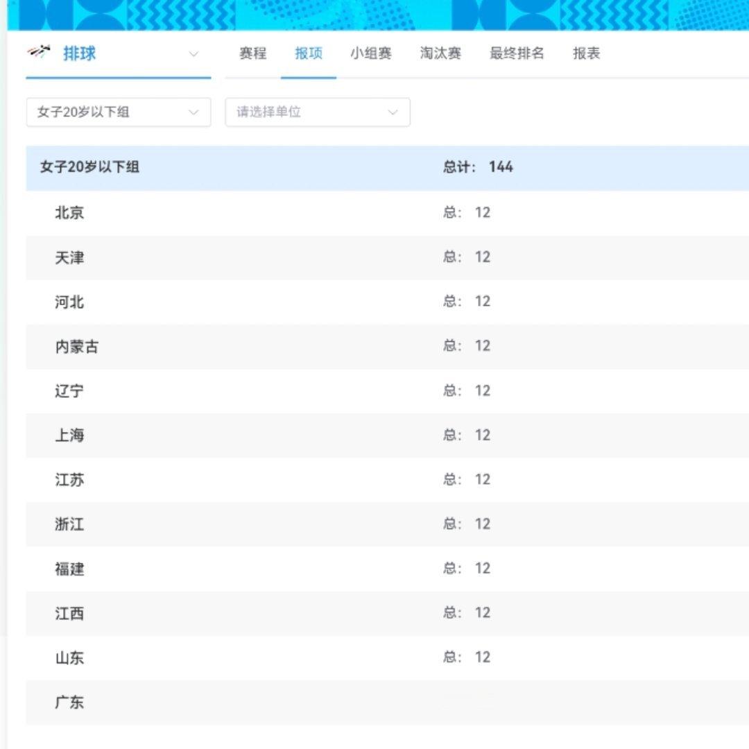 【未来之星】各队2025全运会U20女排决赛中的“明星球员”一览（参加过U系列国