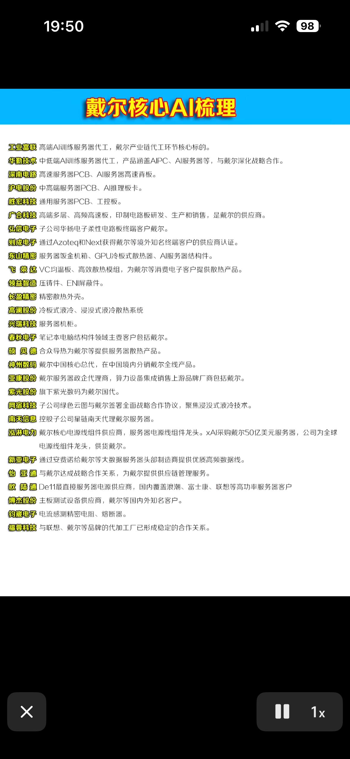戴尔AI服务器供应链大揭秘！这些隐形大佬，正悄悄撑起全球算力的半边天！戴尔A