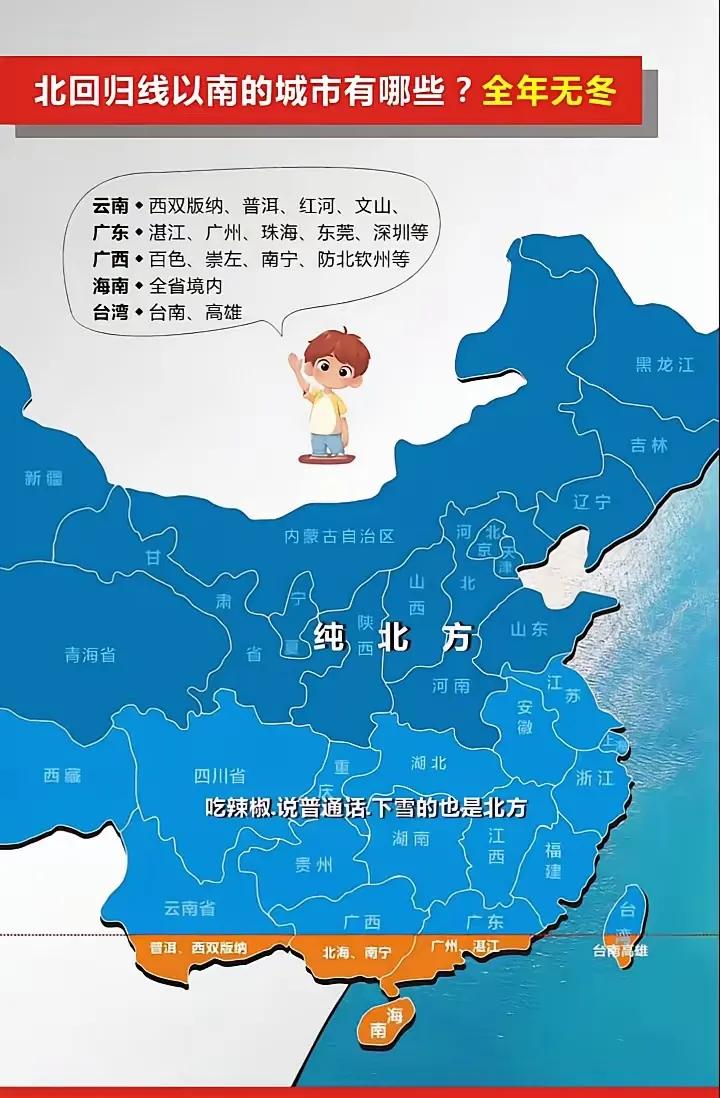 原来还有这种分法？中国的南北方是这样子分的！