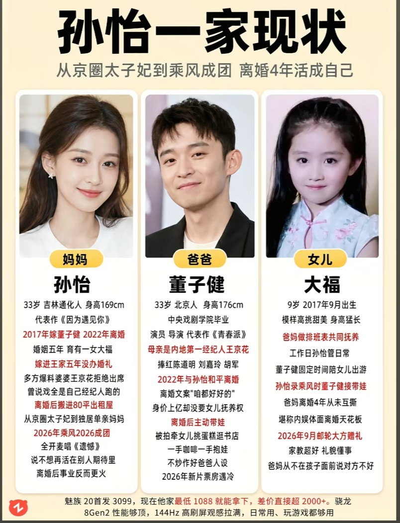 孙怡谈离婚后如何称呼前公婆，一句话暴露了真实关系孙怡最近上了个综艺，被问到一个很直接的问题。离婚后，