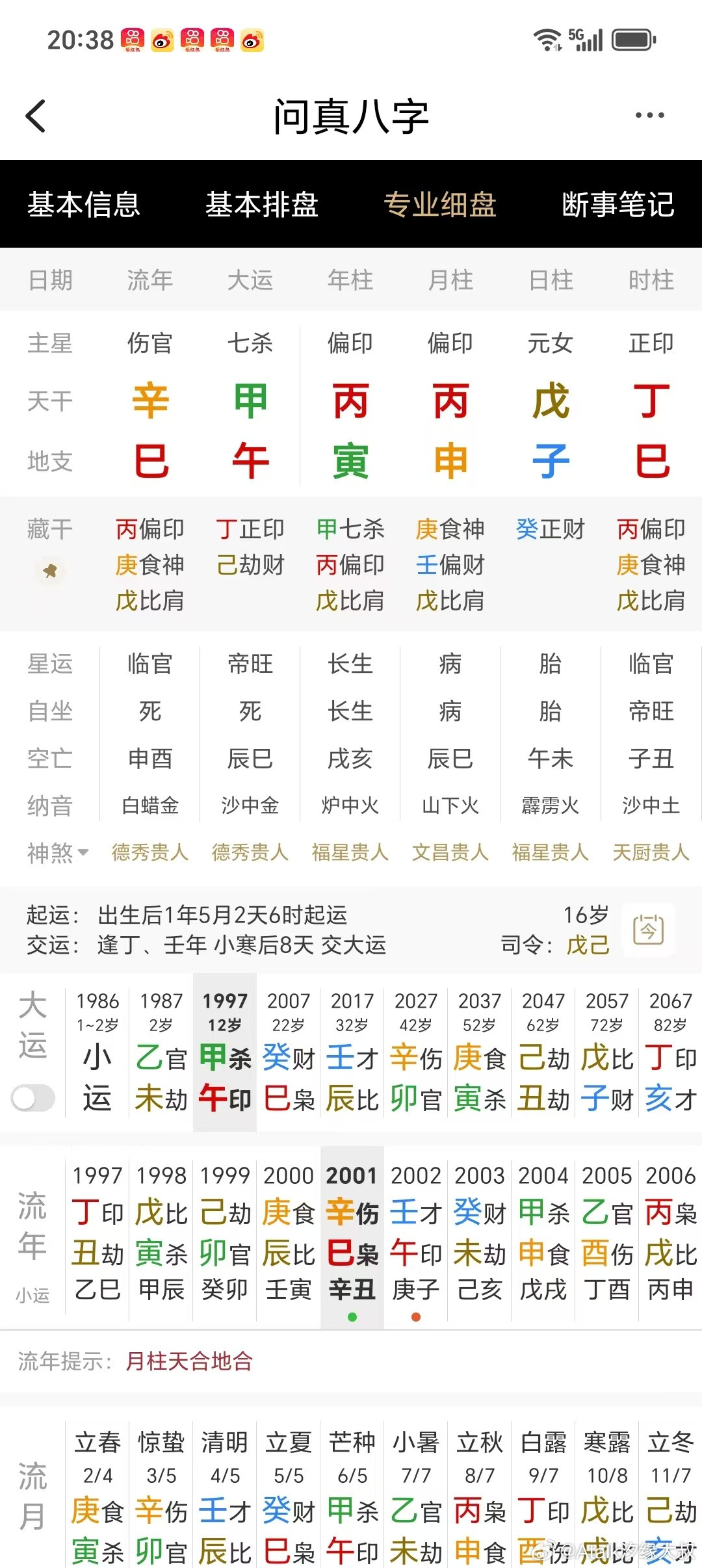 女生被性侵，在八字中会有什么提示？女生被性侵，八字中要看日支【夫妻宫】，时支【刑
