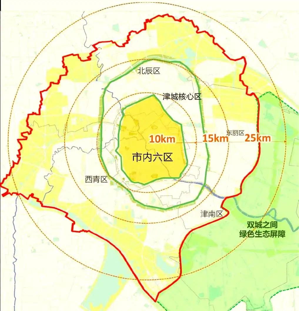 优化“津城”住房空间布局，天津这次不玩虚的天津最近公布的“十五五”住房规划，