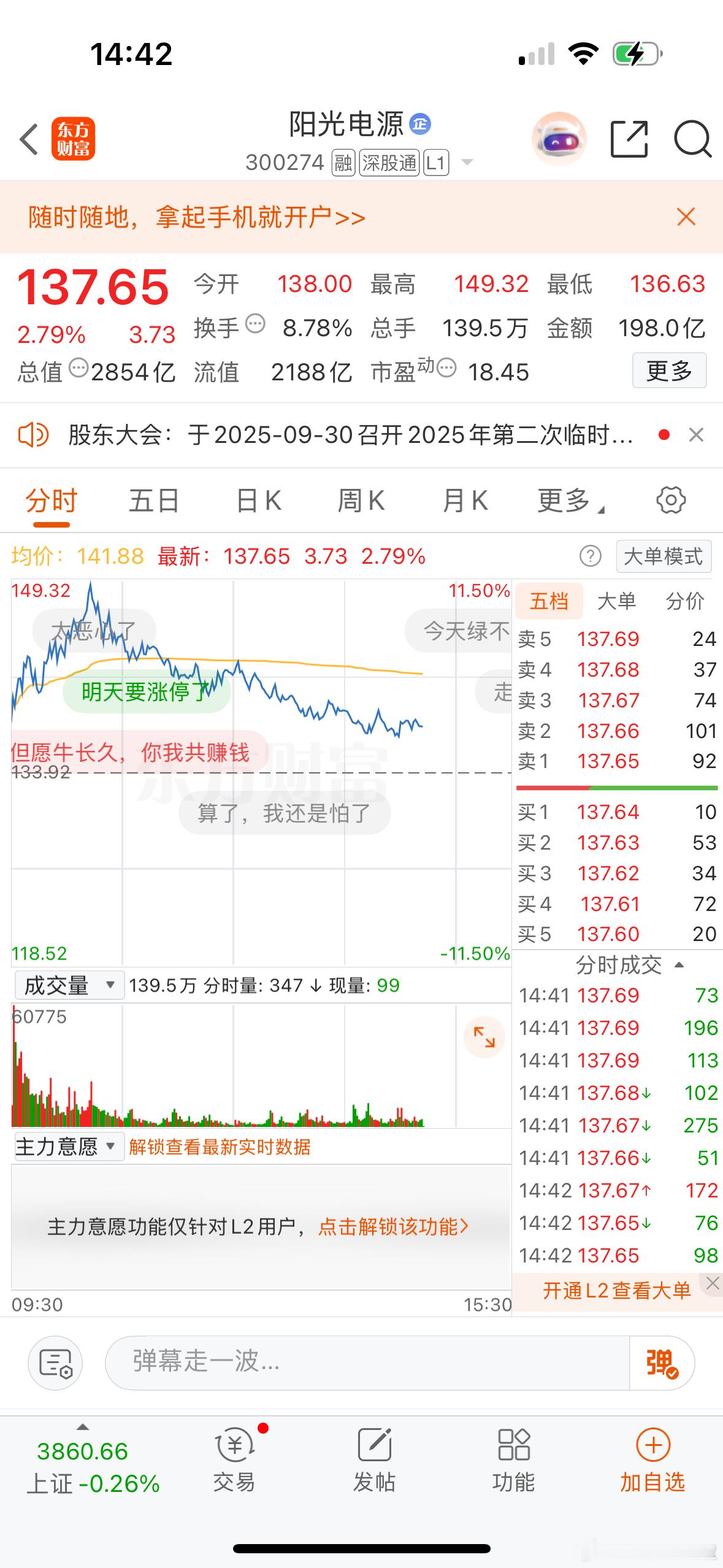 $阳光电源sz300274$这么没格局嘛[doge]​​​