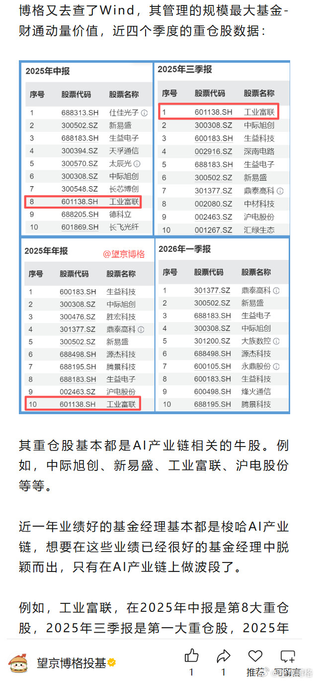 近一年450%+的金梓才都买了哪些股票？昨晚大户发了一个图片，某基金近一年业绩+