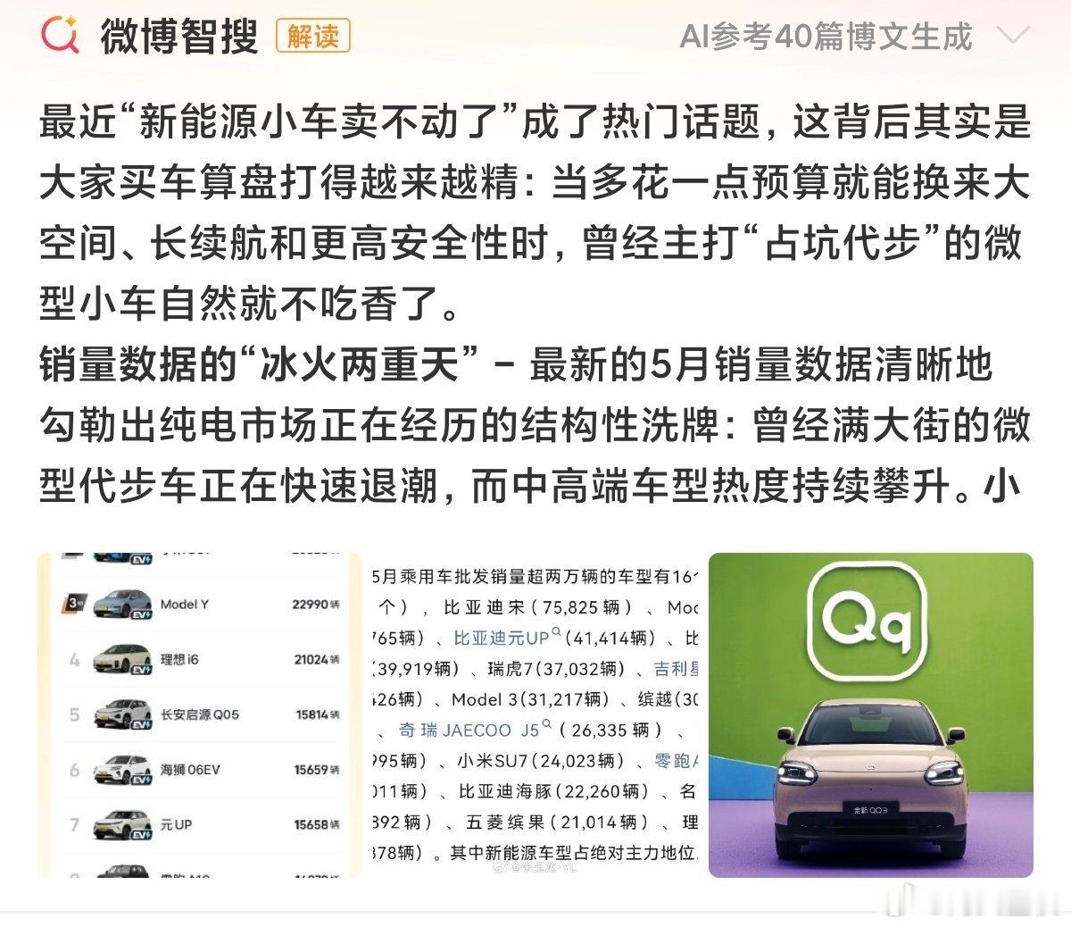 新能源小车卖不动了小车其实还是有市场的，但是现在小车也不便宜，很多时候买小车就是