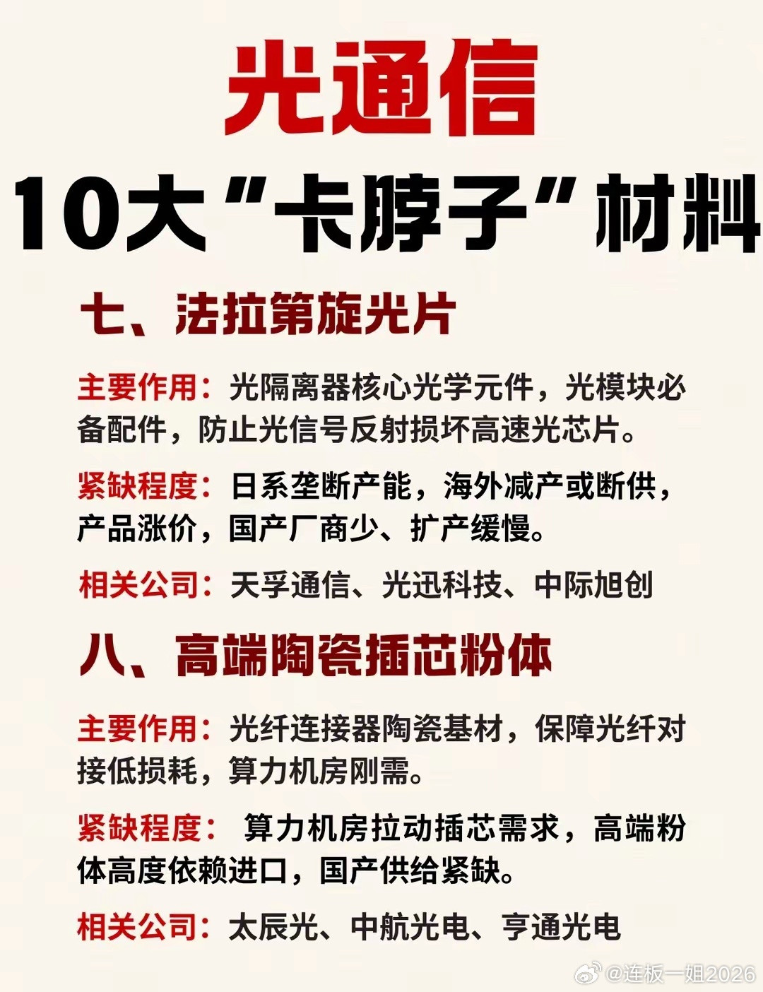 AI算力爆发，光通信十大卡脖子材料梳理随着AI算力机房、高速光模块需求持续