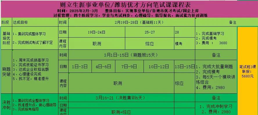 2025年度德州市事业单位公开招聘初级综合类岗位人员公告(723人)