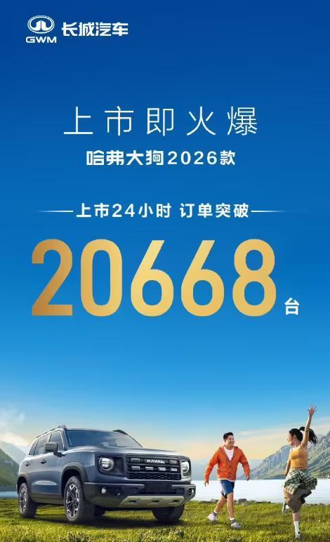 哈弗大狗2026款上市24小时订单突破20668台，这个成绩咋样？该车限时权益