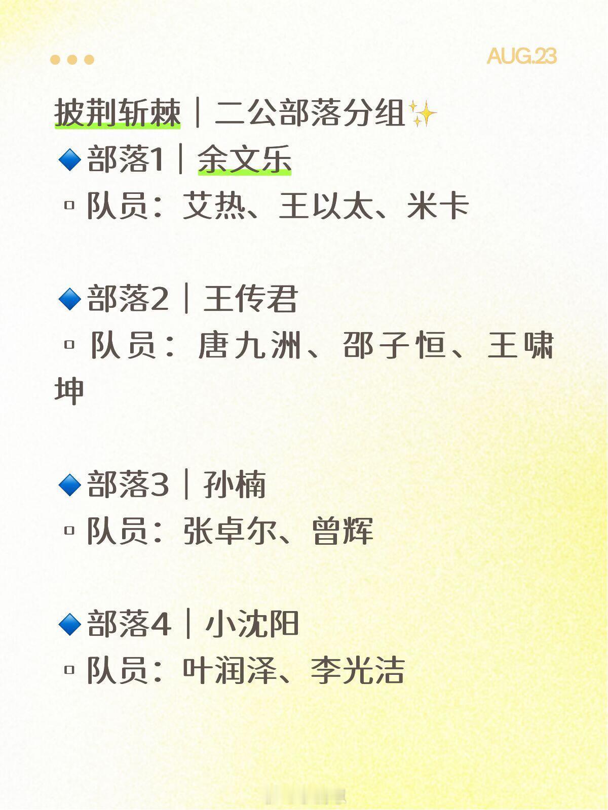 披荆斩棘网传的二公分组出来了一起来预测一下二公排名！我来梦一个嘎子组和张彬彬组是