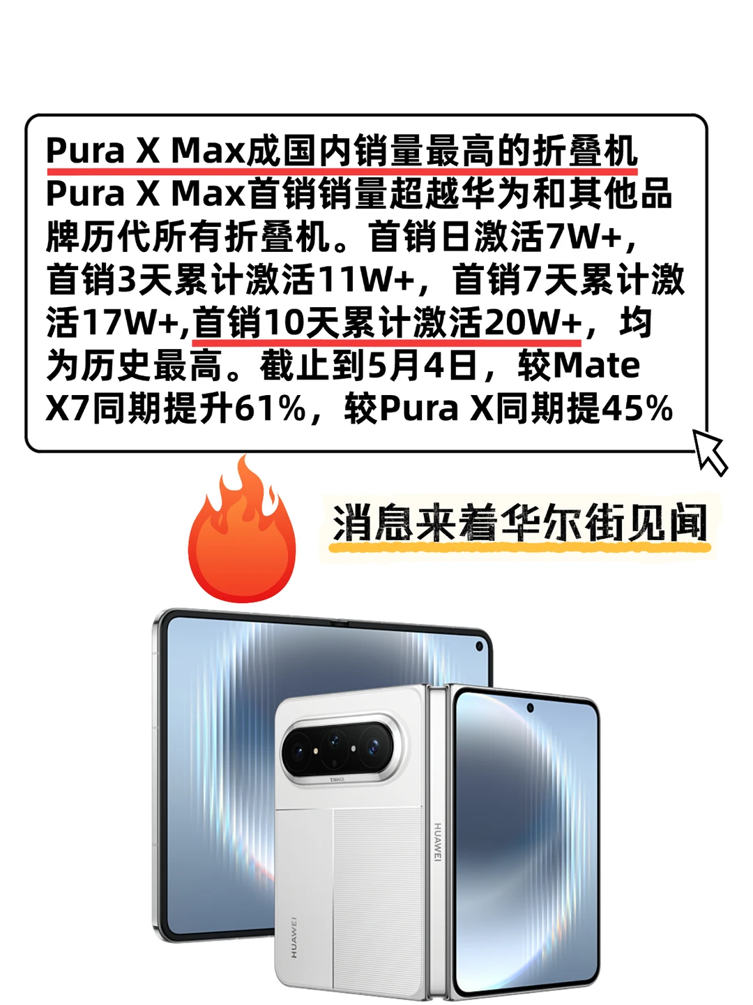 能和华为折叠屏抗衡的估计只有苹果了