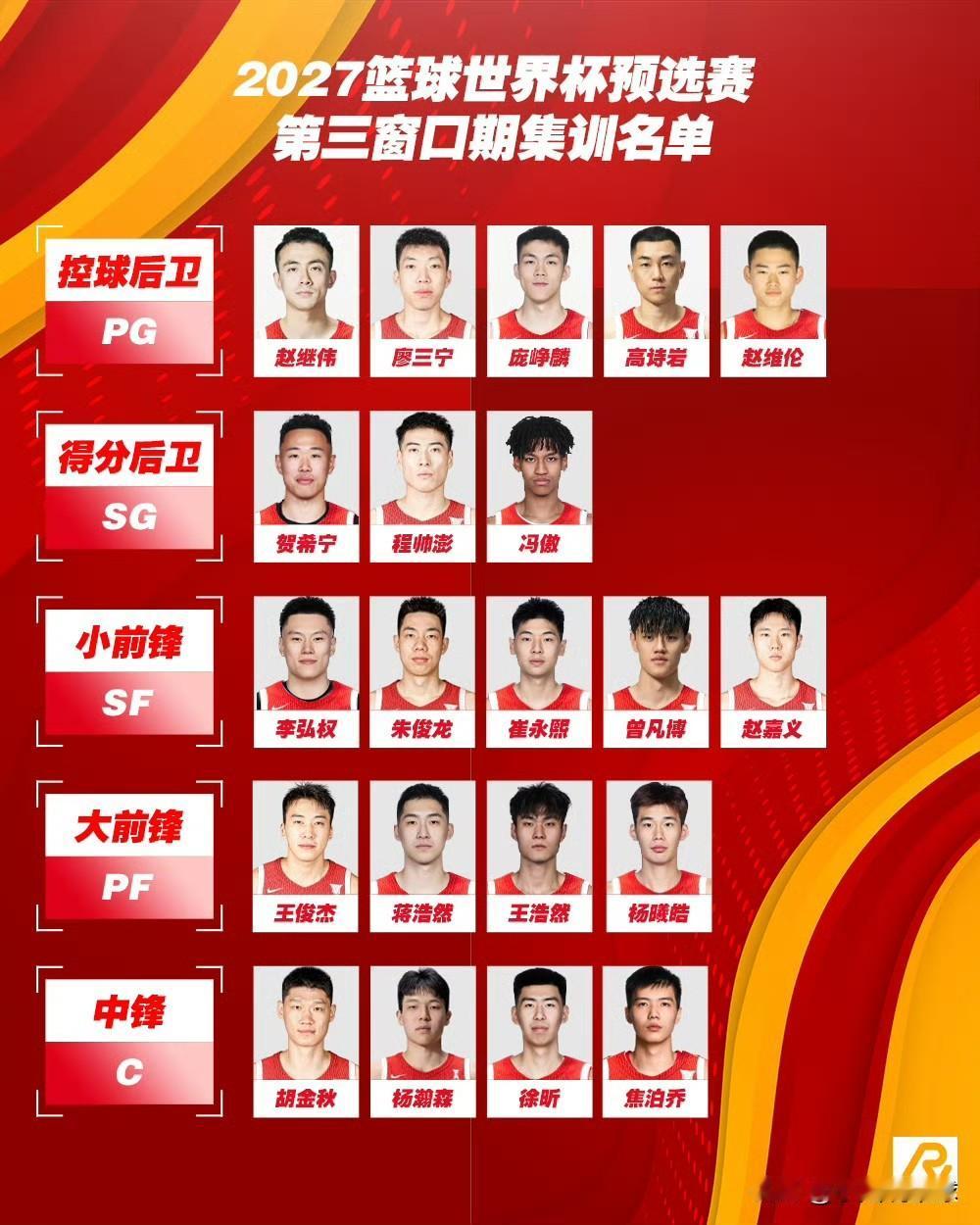 目前亚洲篮坛强队有中国、日本、菲律宾、韩国等队，中亚西亚也有很多归化球员，实力也