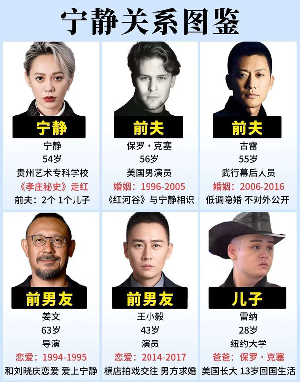 宁静关系图鉴。