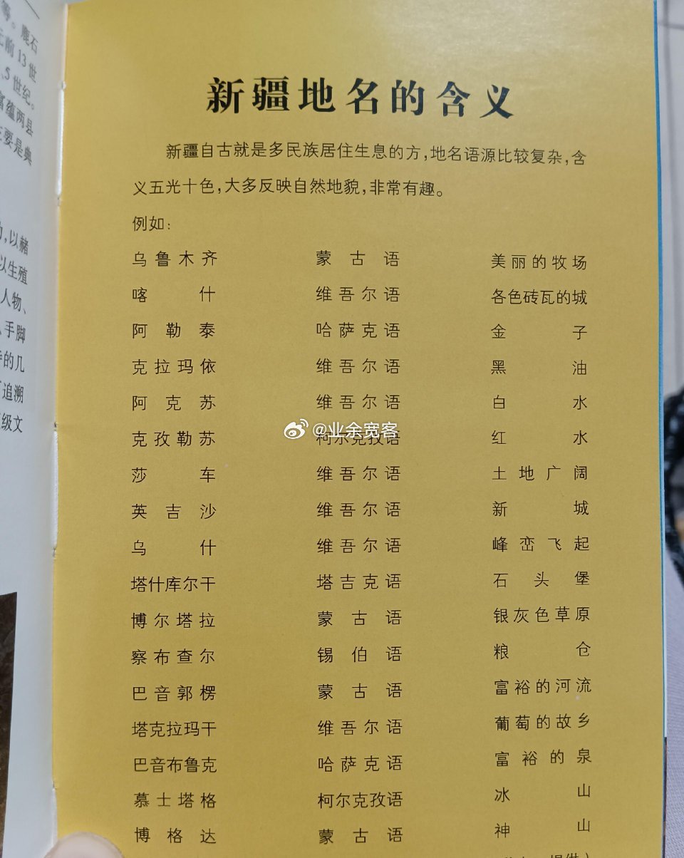 新疆地名的含义