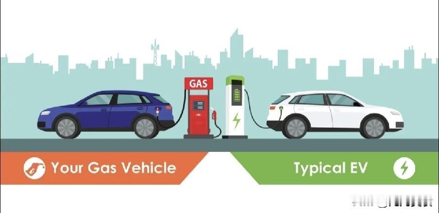 比油车“集体降价”更可怕的是：经销商都开始加速叛变了！当下燃油车市场正遭遇致命