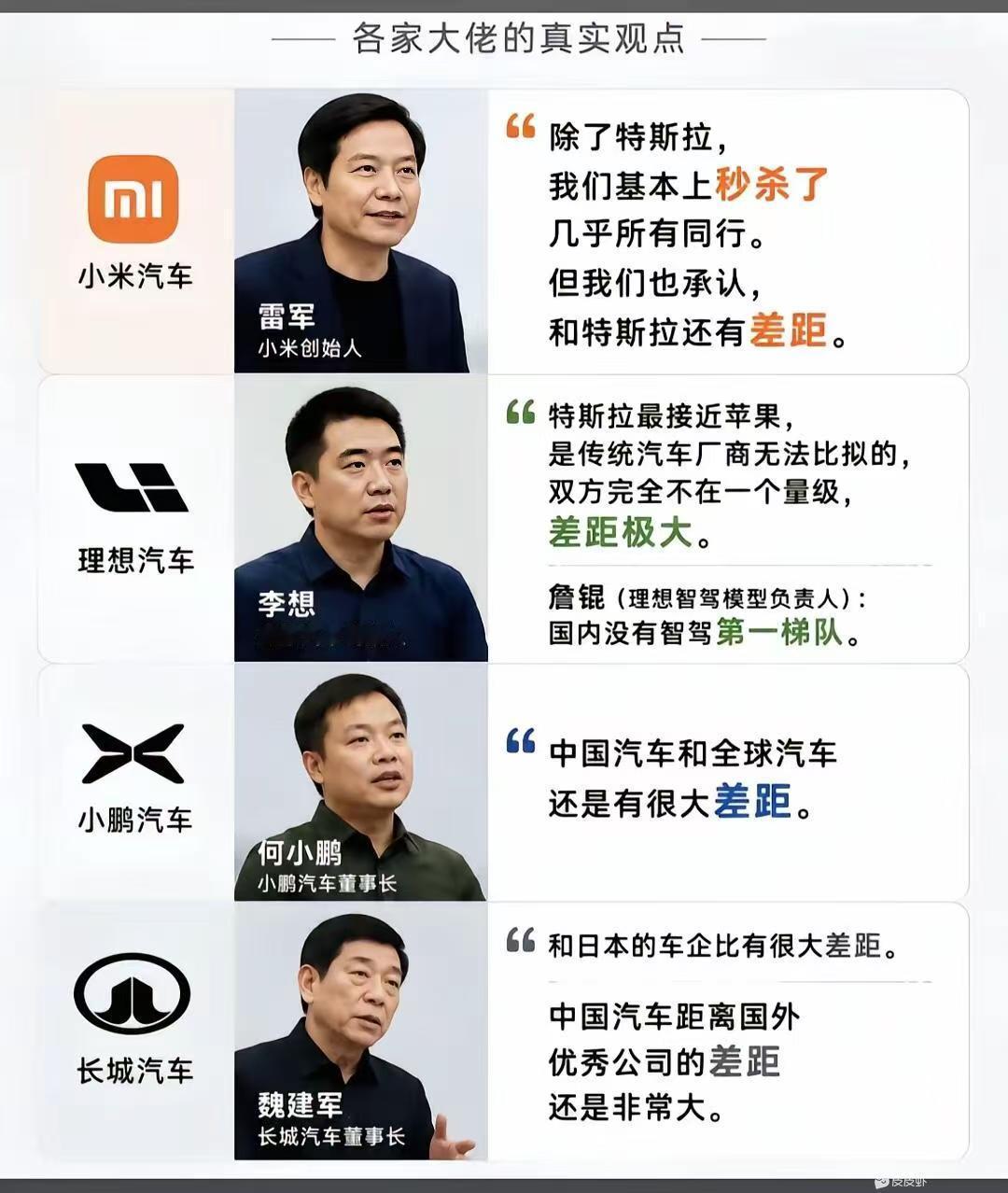 看来大佬们都觉得特斯拉很强啊。