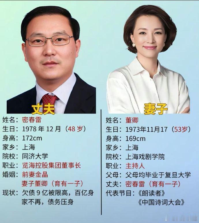 男的负债九亿，晚运好才是真的好呀。男的耳朵根好小，眉散，鼻子山根不高。再看我前老