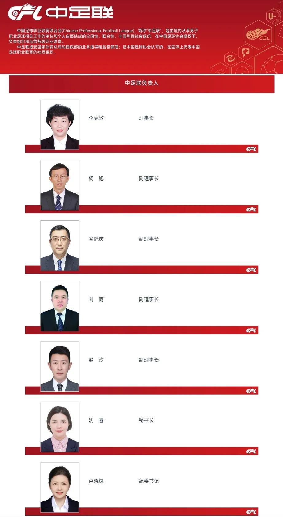 中足联（CFL）中国足球职业联赛联合会（简称“中足联”）于2025年1月23日
