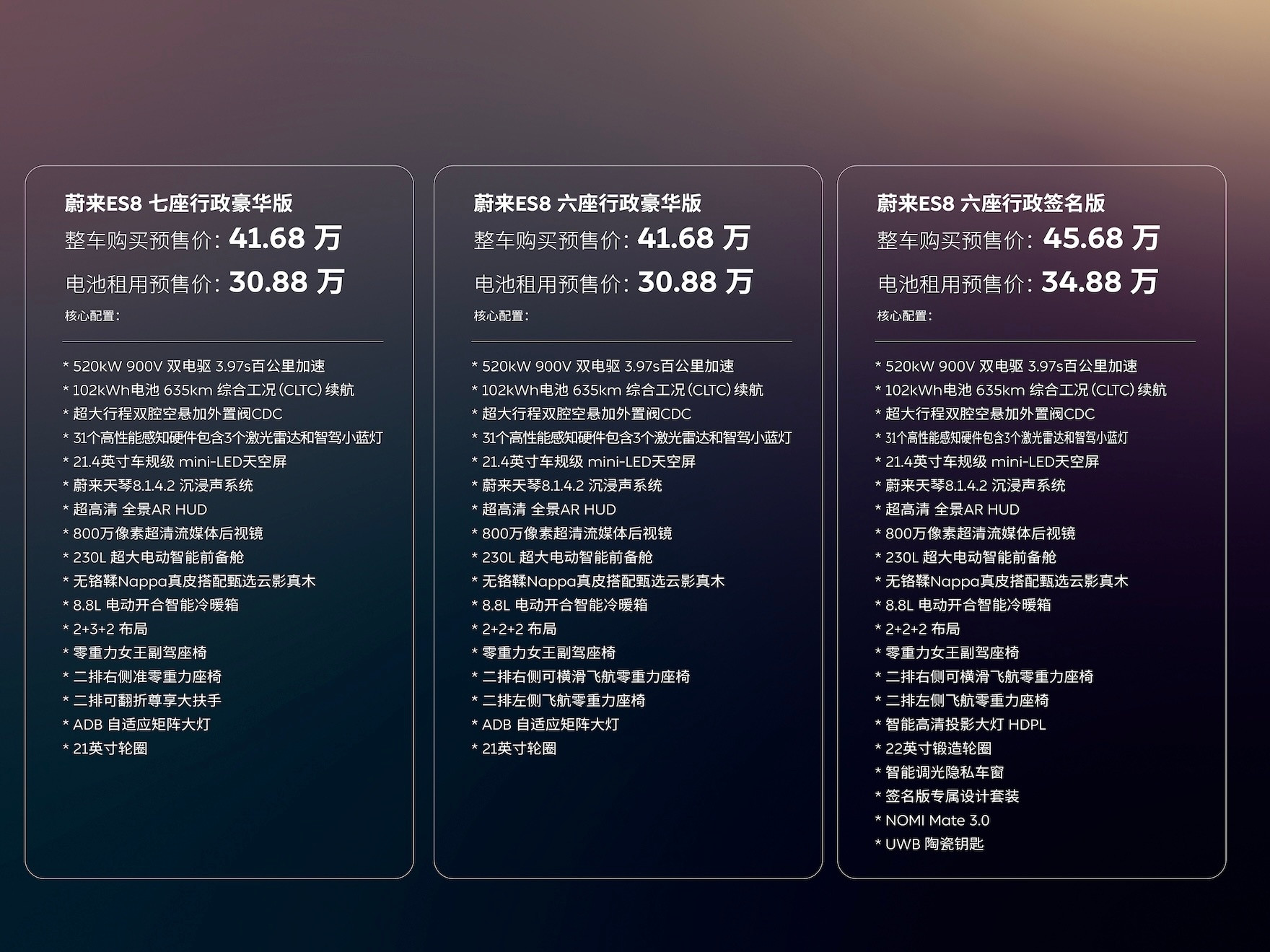 全新蔚来ES8来了！三把零重力座椅，支持一家三口一起躺平！还能随时化身移动衣帽