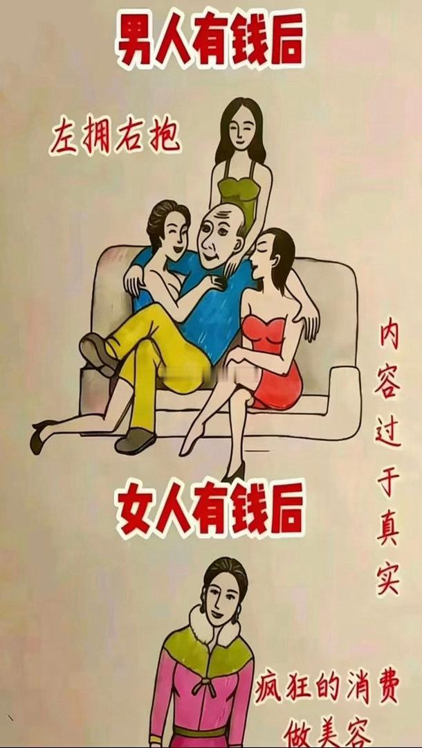 男人有钱后……女人有钱后……男人好色，女人爱美这是人性